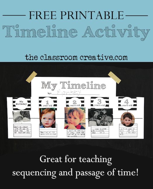 school projects timelines