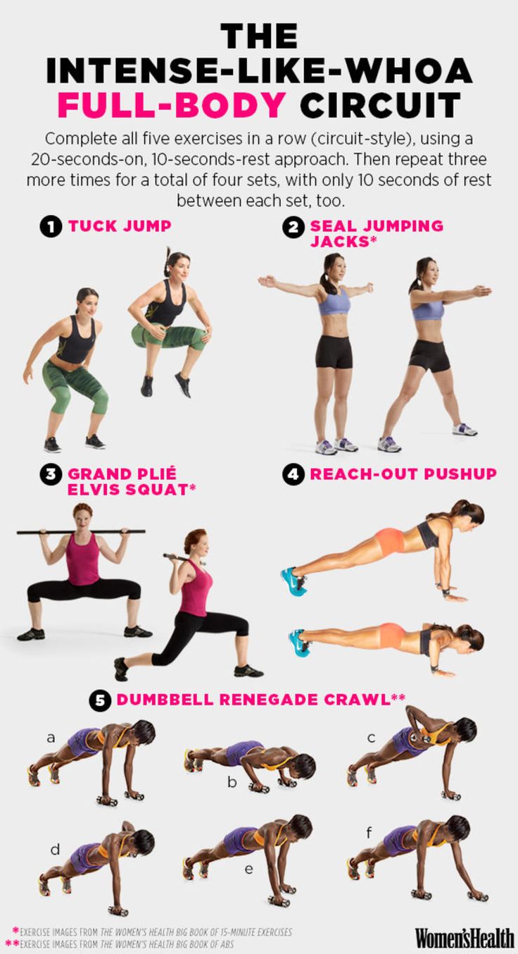 The Richard Simmons Workout That Will Change Your Life Full body The Richard Simmons Workout That Will Change Your Life Full body