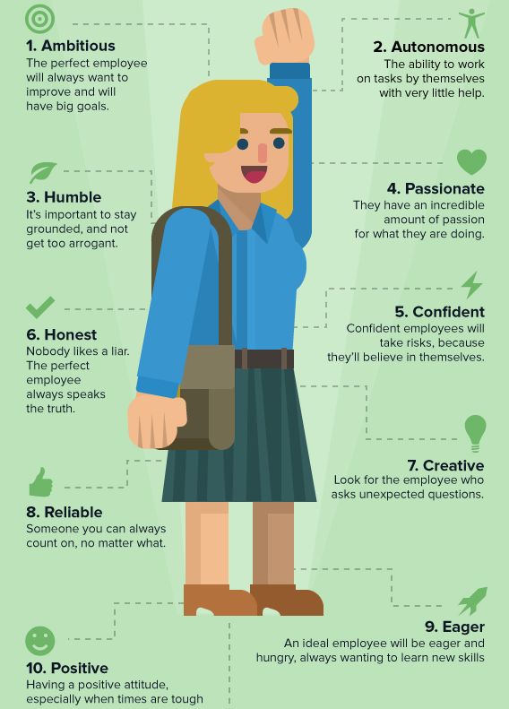 The Ideal Employee Character Traits Leadership Pinterest - good qualities for resume The Ideal Employee Character Traits Leadership Pinterest - good qualities for resume