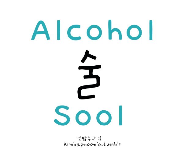 Am is are in korean