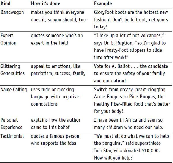 17 best english- persuasive speech images on Pinterest Writing - graduation speech examples 17 best english- persuasive speech images on Pinterest Writing - graduation speech examples