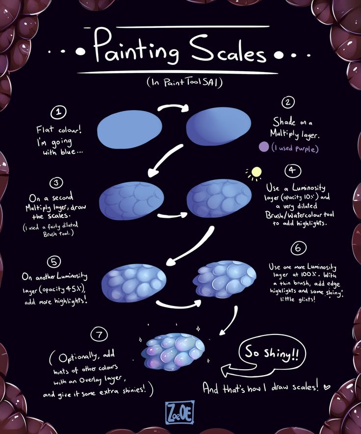 75 best Paint tool sai tips! images on Pinterest | Art tutorials ...