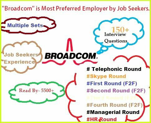 second round interview questions