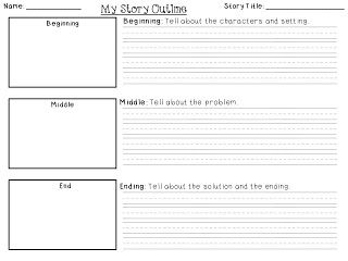 One writer beginnings essay
