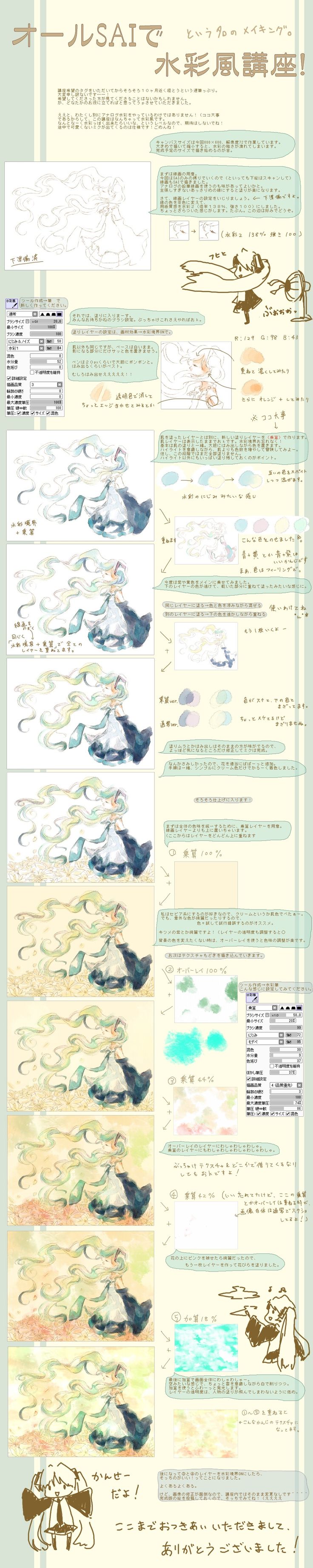 Pin By つみれ On イラスト講座 色 Thick Painting Coloring Tutorial Drawing Tips Pin By つみれ On イラスト講座 色 Thick Painting Coloring Tutorial Drawing Tips