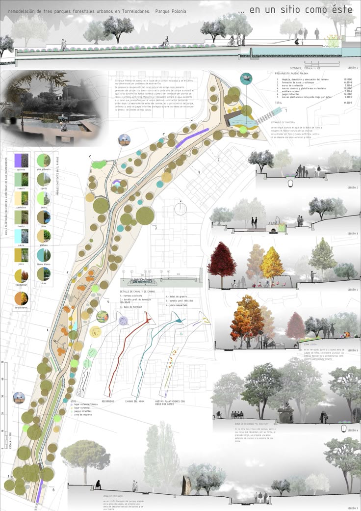 96 best site analysis examples images on pinterest | architecture 96 best site analysis examples images on pinterest | architecture, Presentation templates
