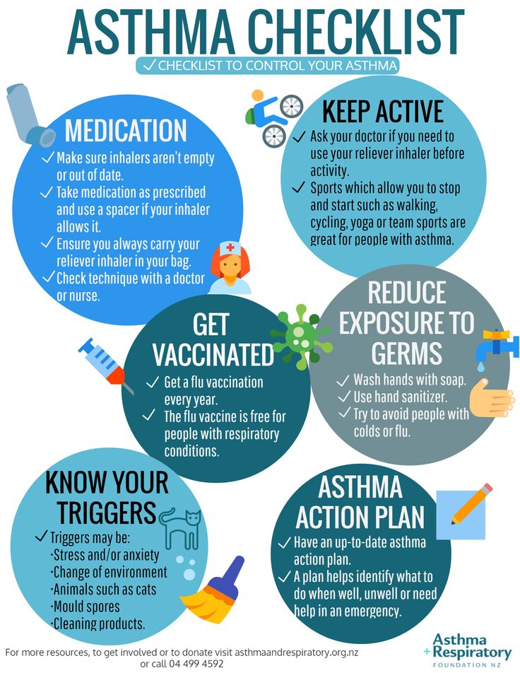 185 best Life with Asthma images on Pinterest Asthma remedies - asthma action plan 185 best Life with Asthma images on Pinterest Asthma remedies - asthma action plan