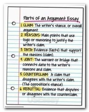 good topics for a argumentative essay