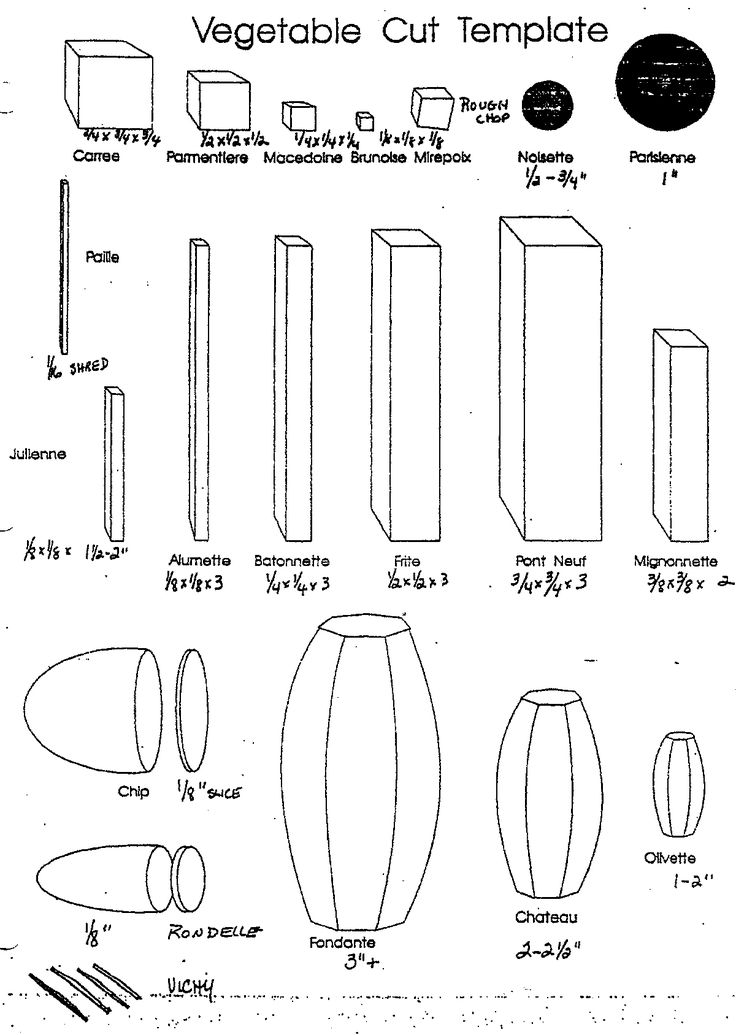 Knife cutting techniques pdf download