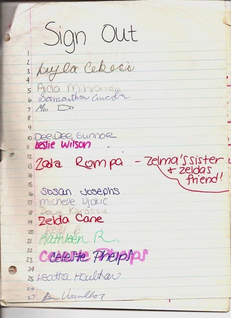 This Slam Book Says Everything You Need To Know About '80s Teens Slam
