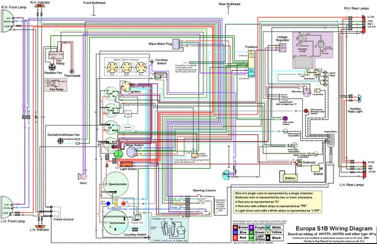 Diagram Renault Megane Wiring Chevy Truck Fig In Gif For