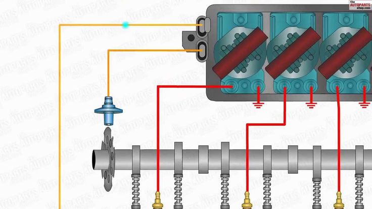 function of turbocharger in diesel engine pdf