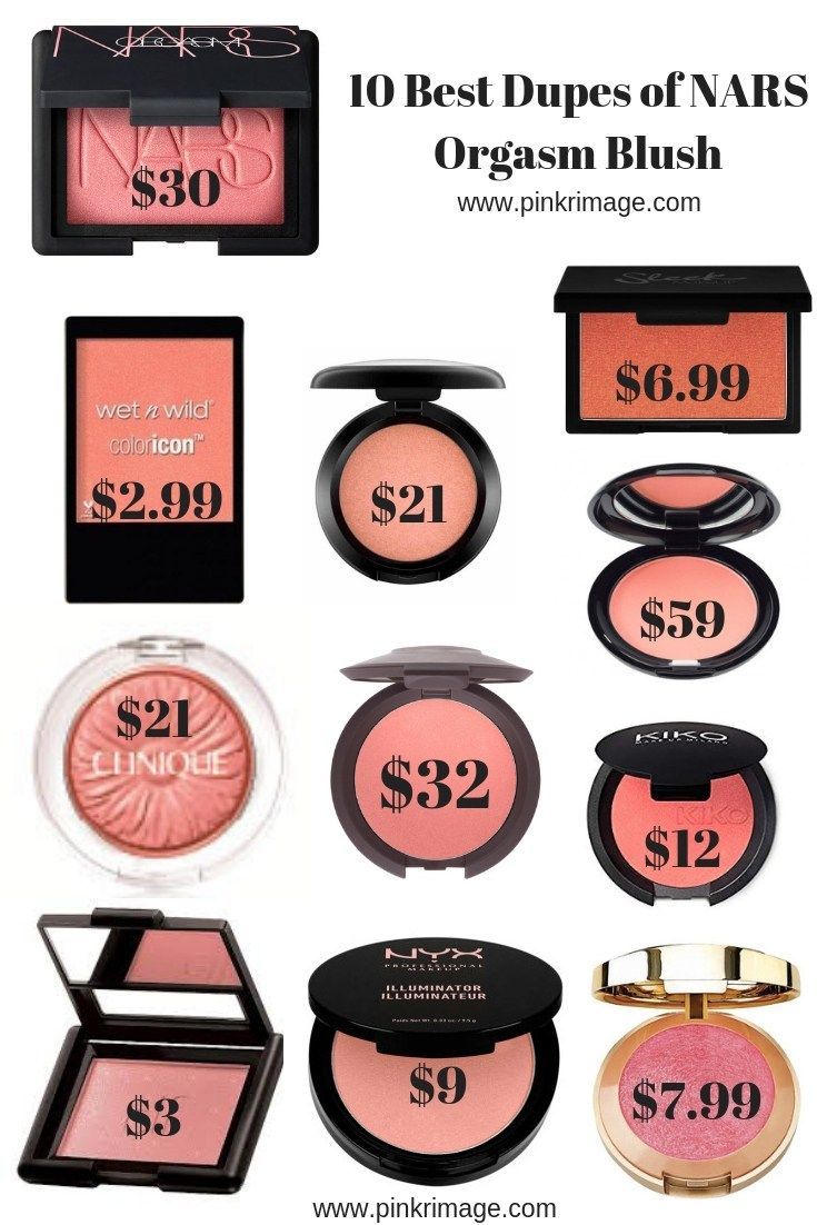 10 Best Dupes of NARS Orgasm Blush Read about some of the best dupes of the icon...