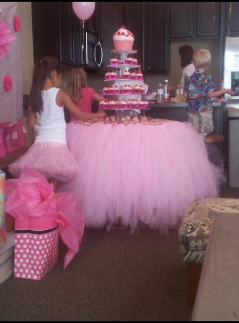 Decorate Cake Table Birthday Decorate Cake Table Birthday