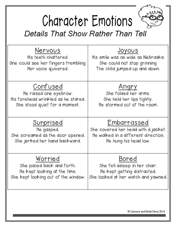 an analysis of personality traits in a personal narrative A short while ago, i was asked to speak at the funeral service of a close friend, a general surgeon in preparing my remarks, i began to think about the charact. an analysis of personality traits in a personal narrative A short while ago, i was asked to speak at the funeral service of a close friend, a general surgeon in preparing my remarks, i began to think about the charact.