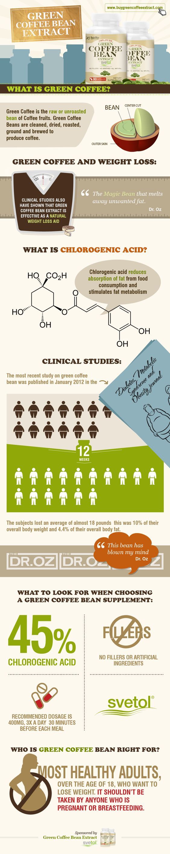 Can removing gallbladder cause weight loss picture 7