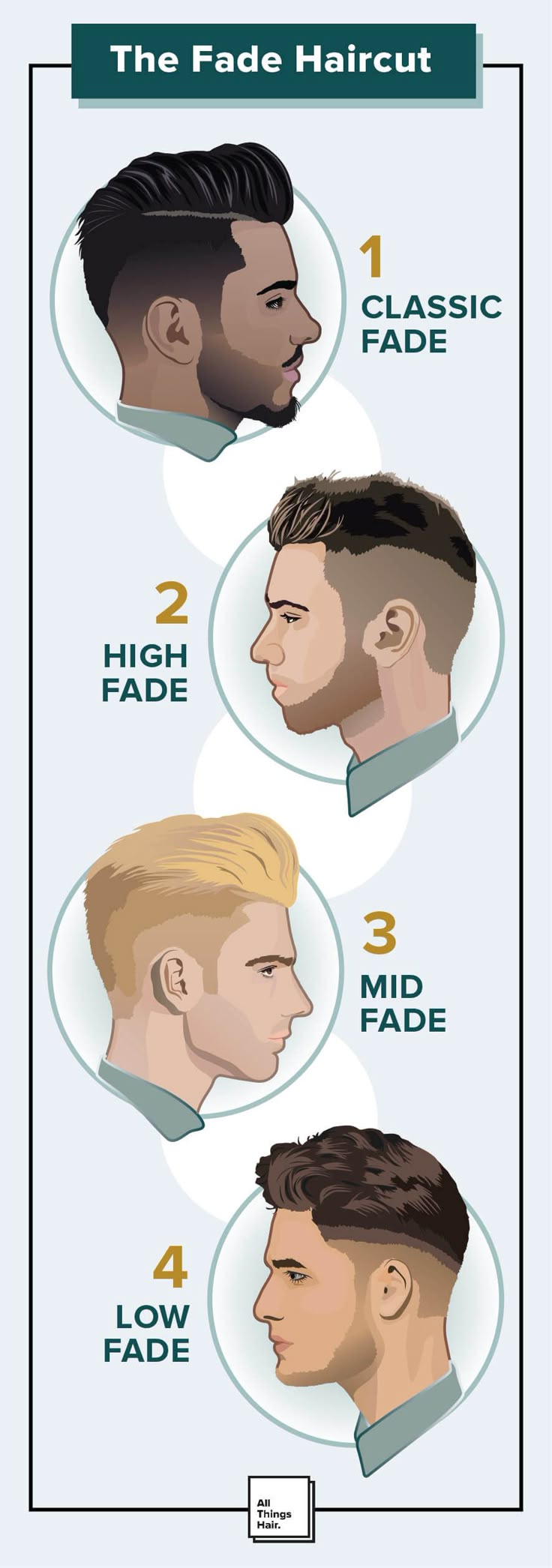 Pin On Hair Styling Arts explain-the-relationship-between-one-sided-and-two-sided-limits-youtube