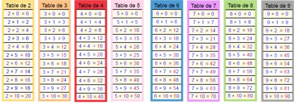 Baby wooden Toys 99 Multiplication Table Math Toy 10*10