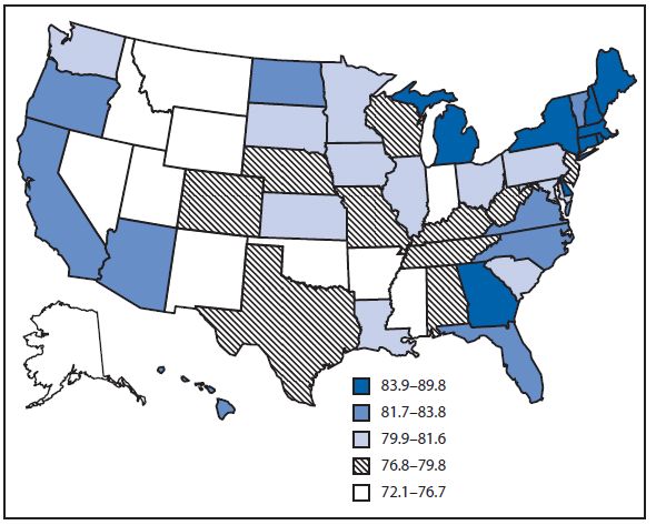 13 Best Brfss Maps Images On Pinterest Cards And Asthma Vital Signs T Cancer Screening Among Women Aged Years United States 2008