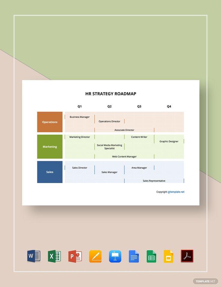 Free Simple HR Strategy Roadmap Template in 2020 Roadmap