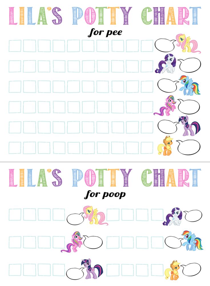 girls potty chart