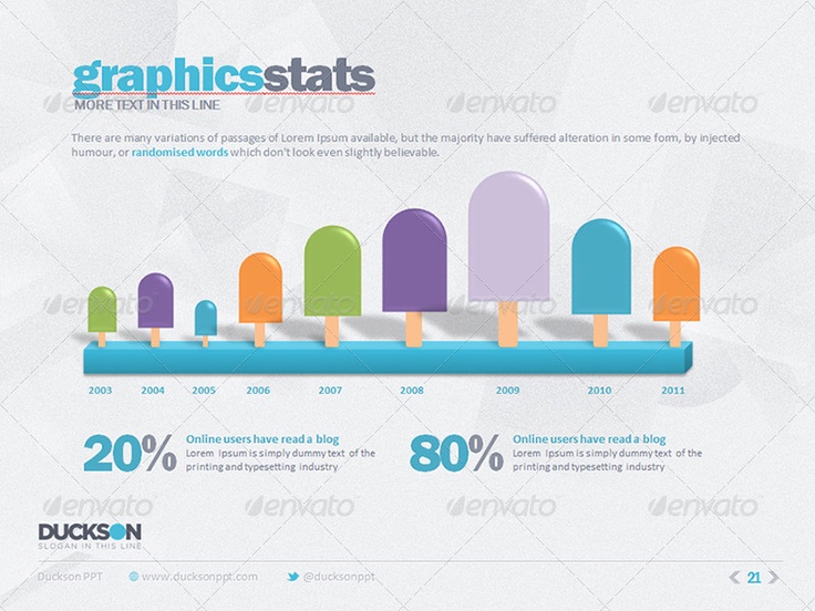 105 best Presentation design images on Pinterest Editorial - sales presentation template 105 best Presentation design images on Pinterest Editorial - sales presentation template