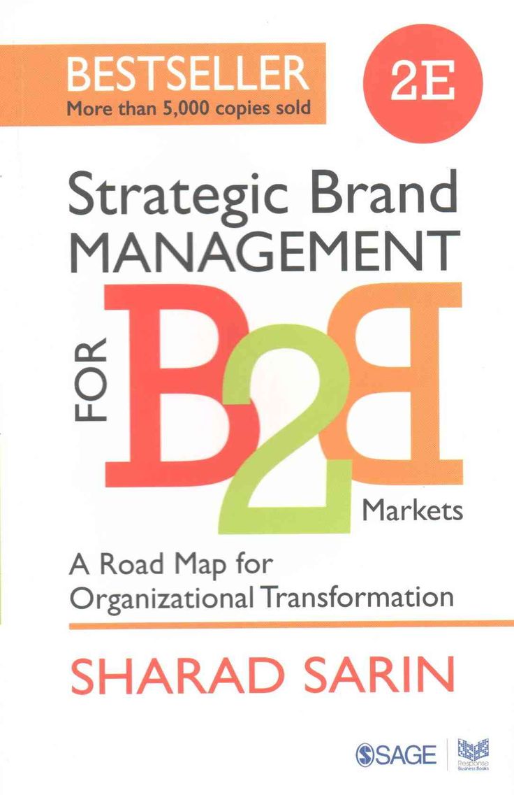 brand management