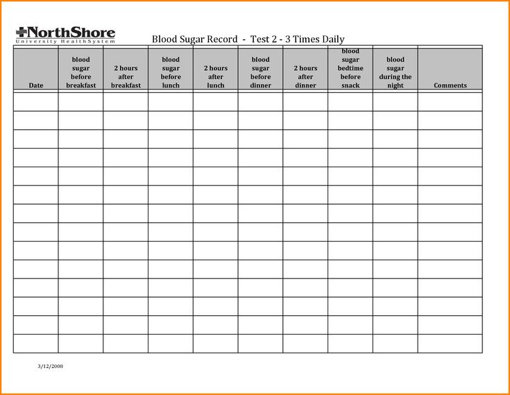 pin on diabetes diabetes meal planner template