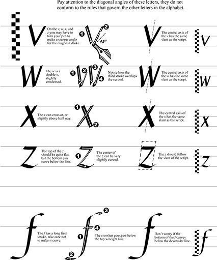 Tools With Letters Tools With Letters