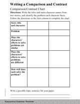 writing a compare and contrast essay