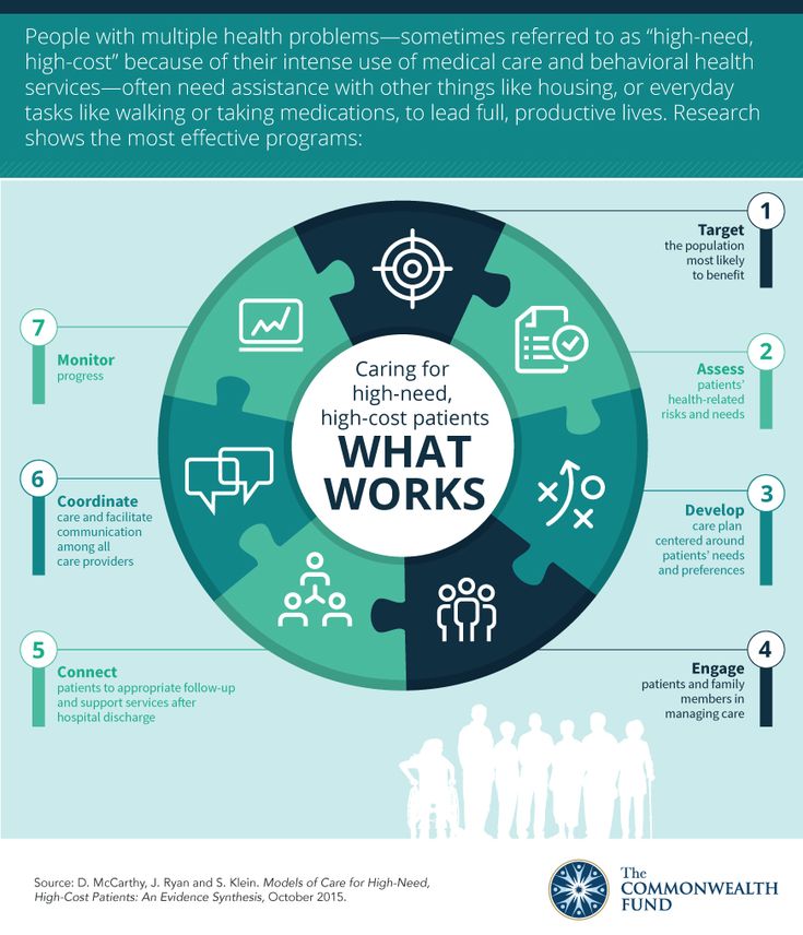 physician reluctance to engage in health system program This is frequently the reverse of how they are prioritised in the health system suggest a reluctance to treat to the health benefits of good work. physician reluctance to engage in health system program This is frequently the reverse of how they are prioritised in the health system suggest a reluctance to treat to the health benefits of good work.