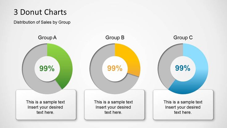 Data Infographic Flat Elements for PowerPoint Donut chart - fresh gartner certificate templates Data Infographic Flat Elements for PowerPoint Donut chart - fresh gartner certificate templates