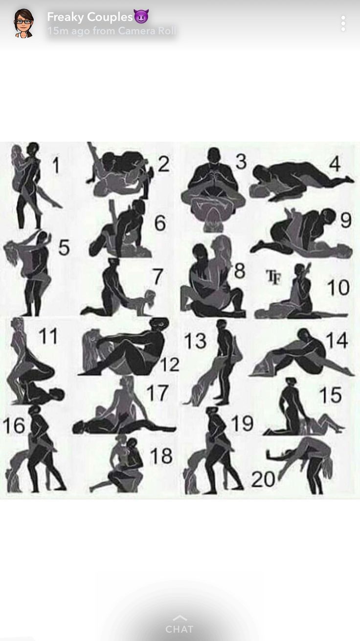 Kamasutra all positions