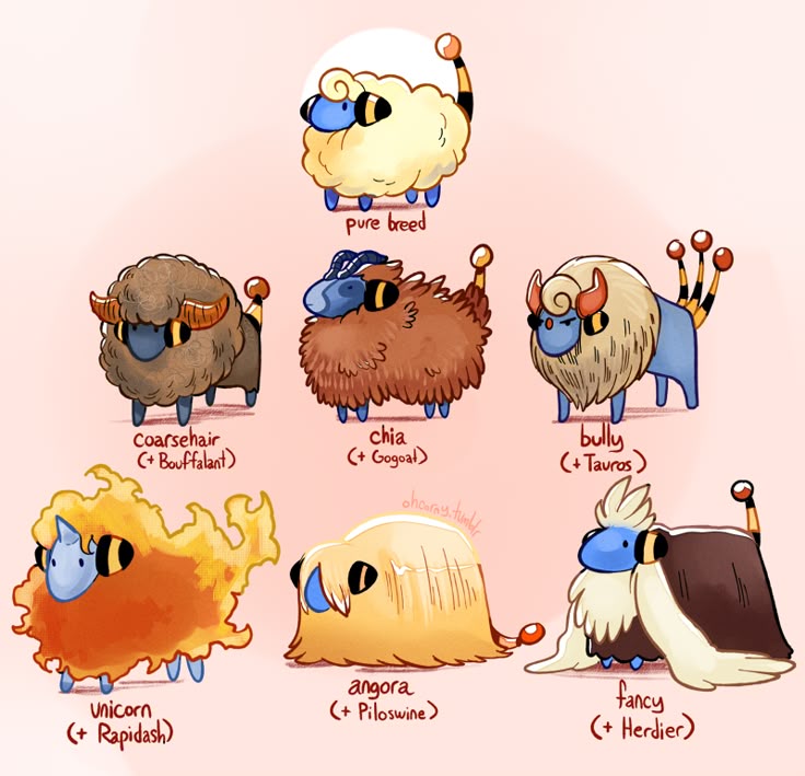 525 best fakemon images on pinterest pokemon stuff pokemon fan mareep evolution chart