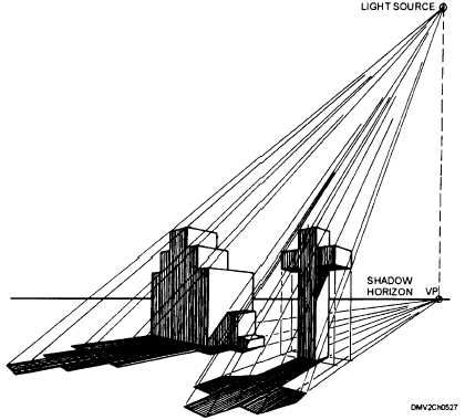 Architecture Blueprints Art 34 best blueprints images on pinterest | drawing, one point Architecture Blueprints Art 34 best blueprints images on pinterest | drawing, one point