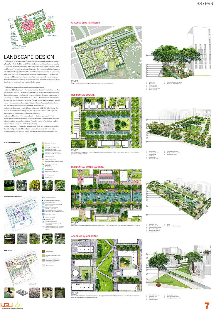 Architecture Design Presentation 167 best landscape architecture presentation images on pinterest Architecture Design Presentation 167 best landscape architecture presentation images on pinterest