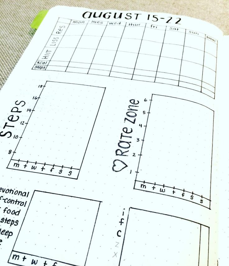 Plus de 25 idées uniques dans la catégorie Graph of log sur - semilog graph paper Plus de 25 idées uniques dans la catégorie Graph of log sur - semilog graph paper