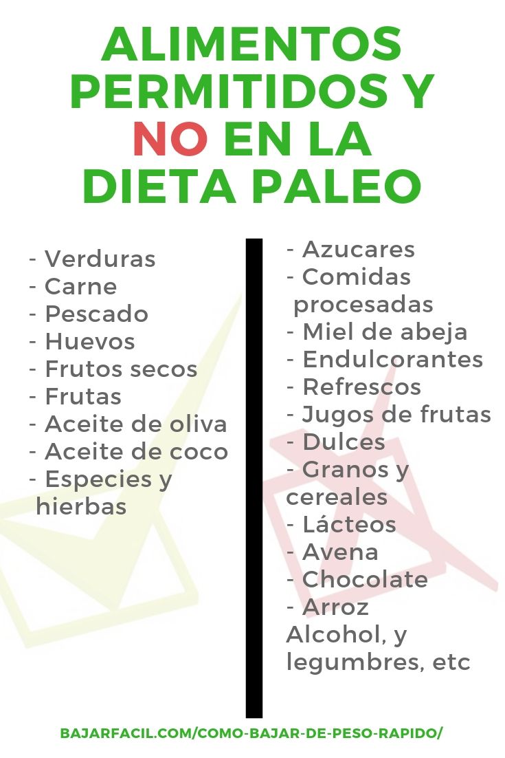 puedo perder mucho peso en la dieta paleolitico