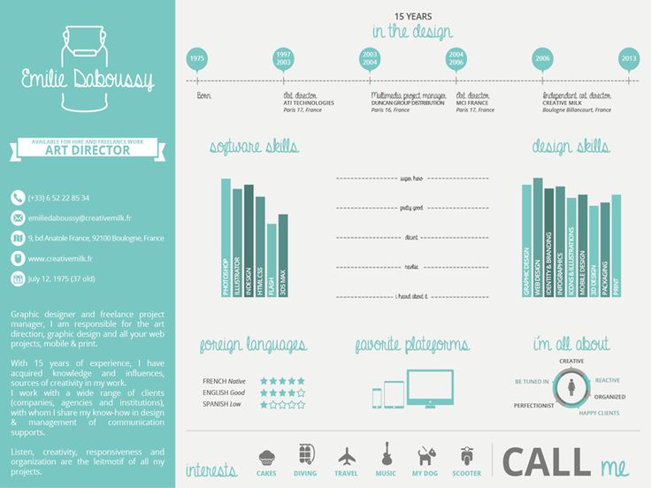 The 25+ best My resume ideas on Pinterest My cv, Graphic design - resume tutorial The 25+ best My resume ideas on Pinterest My cv, Graphic design - resume tutorial