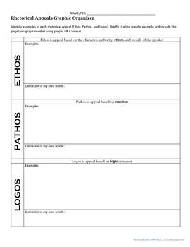 Assignment writing sites