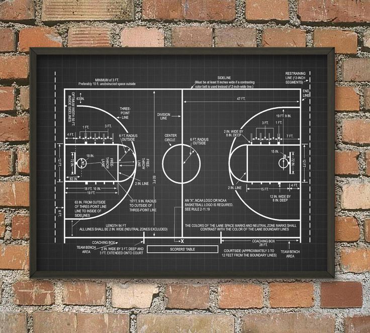 Basketball Court Schematic Diagram Wall Art Poster By Quantumprints On Etsy Null Http Itz My Com Boy Wall Art Basketball Room Patent Art Prints