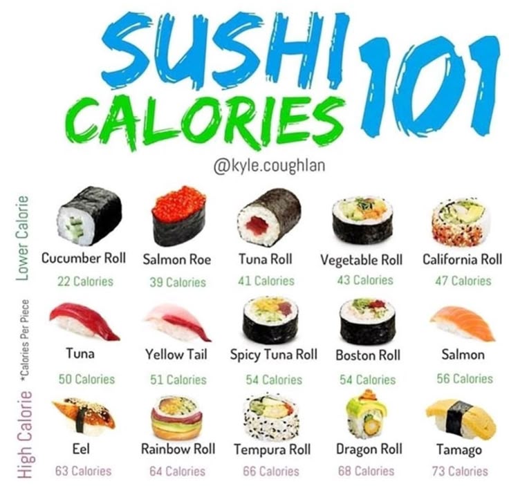 sushi-calories-dinh-d-ng-th-c-n-m-th-c