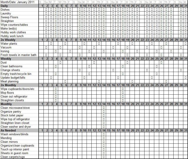 pin on project ideas blank printable chore charts