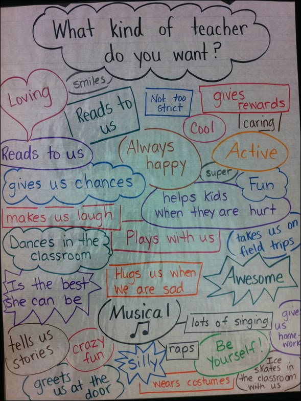 why do i want to teach