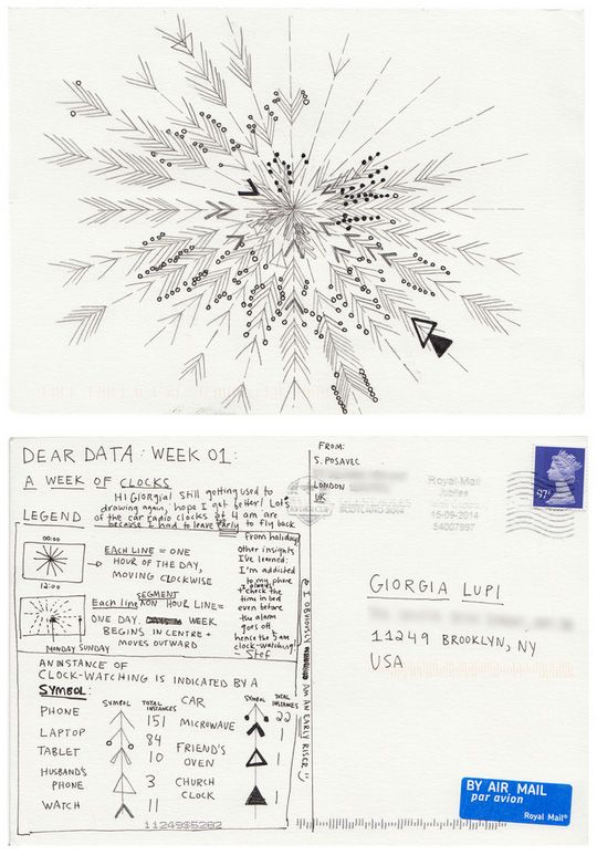28 best Data visualization images on Pinterest Data - homicide report template 28 best Data visualization images on Pinterest Data - homicide report template