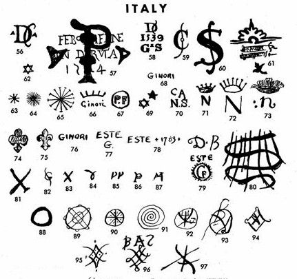49 Best Antique Furniture And Miscellaneous Facts Images On Antique Pottery Makers' Marks | Pottery & Porcelain Marks - Italy - Pg. 3 - 49 Best Antique Furniture And Miscellaneous Facts Images On