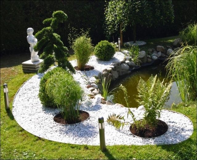 Pflegeleichter Garten Mit Steinen Cool Pflegeleichter Garten Mit Steinen
