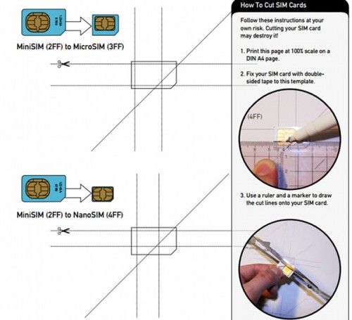 Les 25 meilleures idées de la catégorie Carte micro sim sur - micro sim template Les 25 meilleures idées de la catégorie Carte micro sim sur - micro sim template
