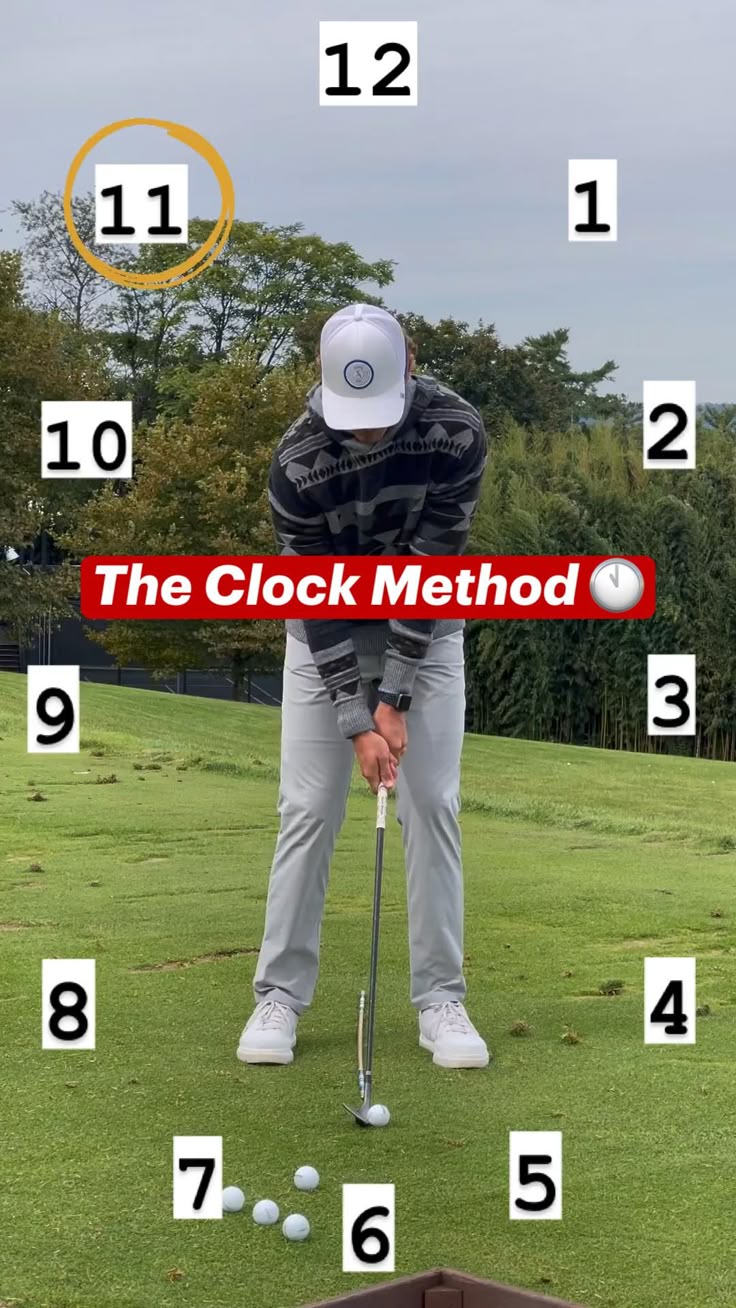Control Your Distance With The Clock Method Golf Drills Golf Tips Control Your Distance With The Clock Method Golf Drills Golf Tips