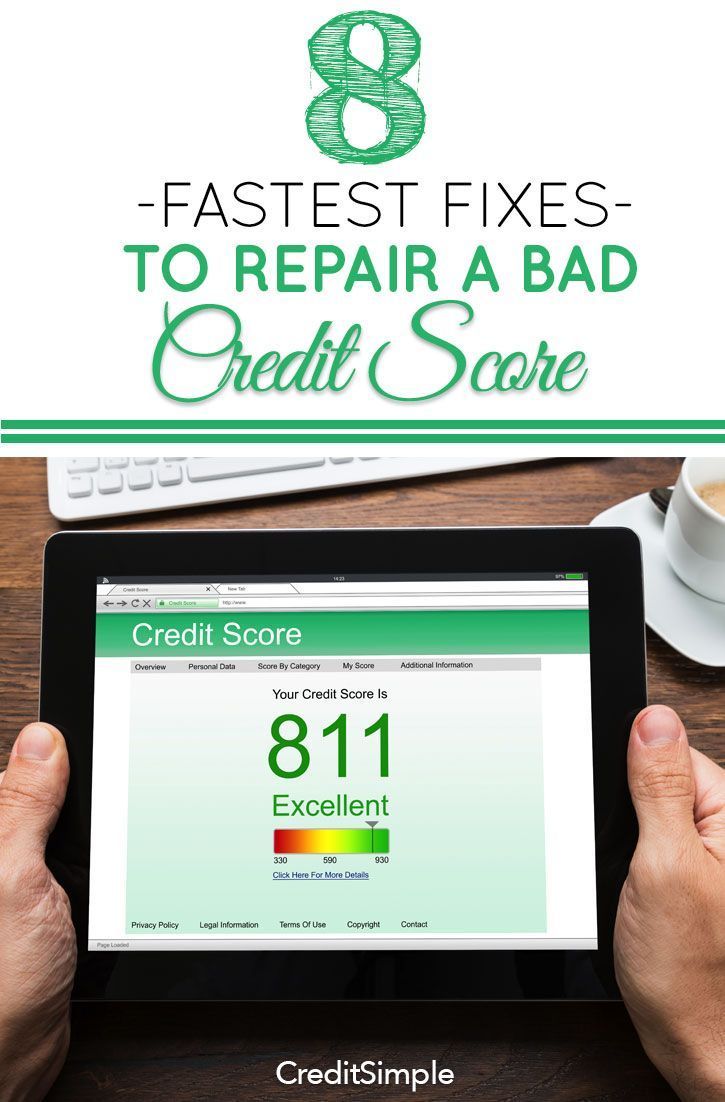 #fastest #article #repair #credit #credit #follow #fastest #article #repair #credit #credit #follow